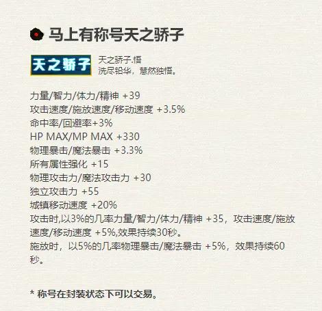 dnf记忆之忘却,dnf记忆融合称号