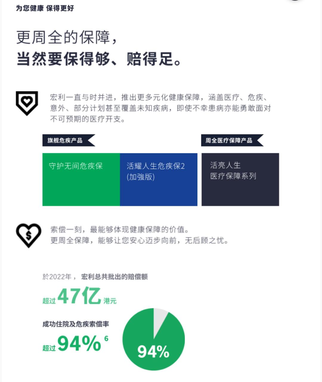 香港保险公司国际评级排名一览表,香港口碑最好的保险公司