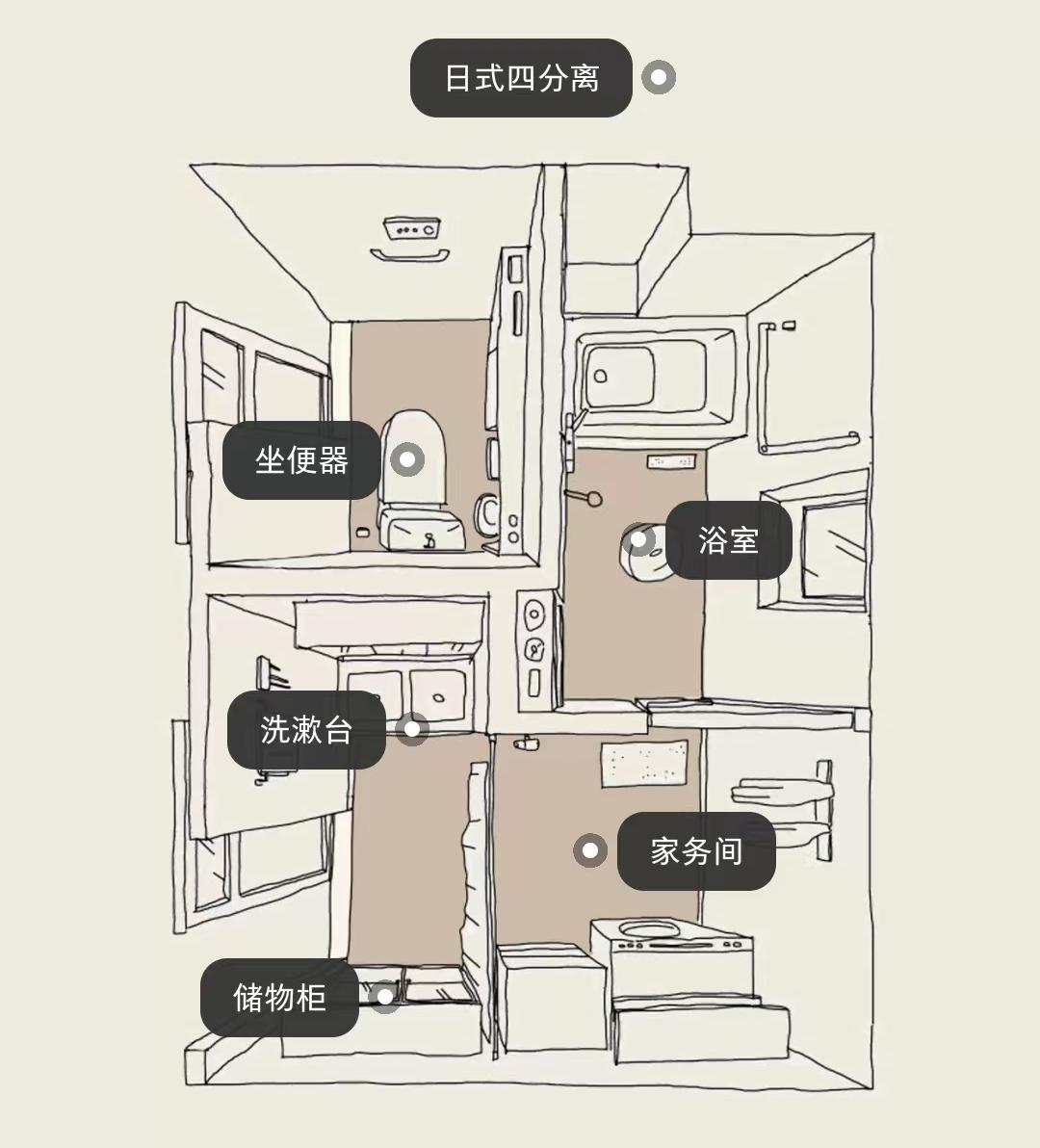 日式装修误区,日系装修应该避开哪些坑