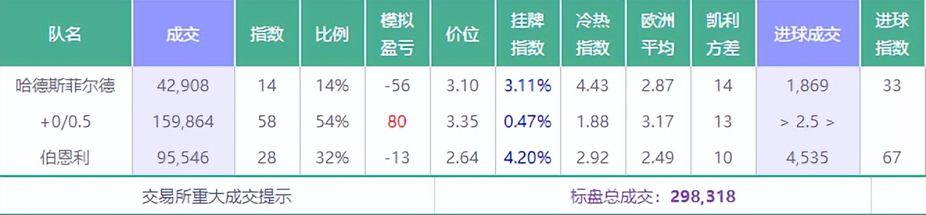 今日竞彩推荐伯恩利,足球竞彩今日推荐甘冈vs梅斯