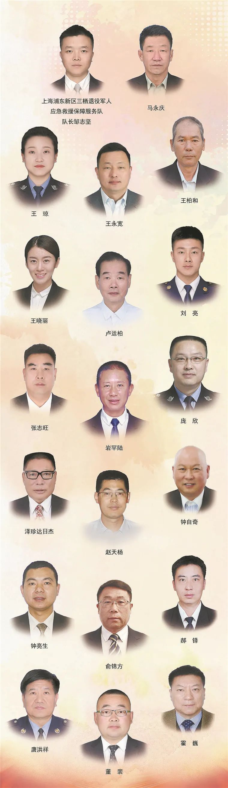 监狱2021最美退役军人事迹材料,2023最美退役军人先进事迹简介