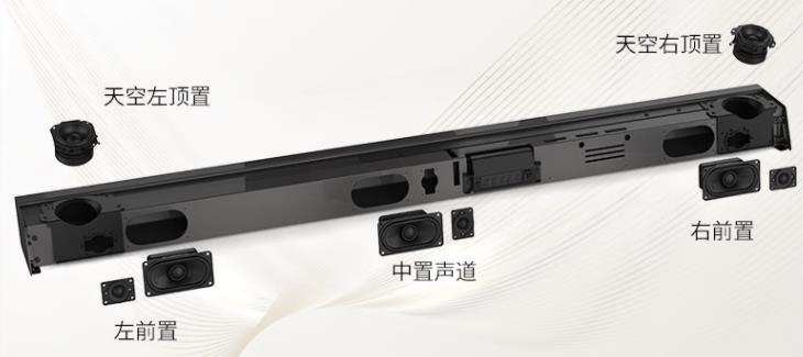 4000元电视回音壁音响推荐,500元电视回音壁音响推荐