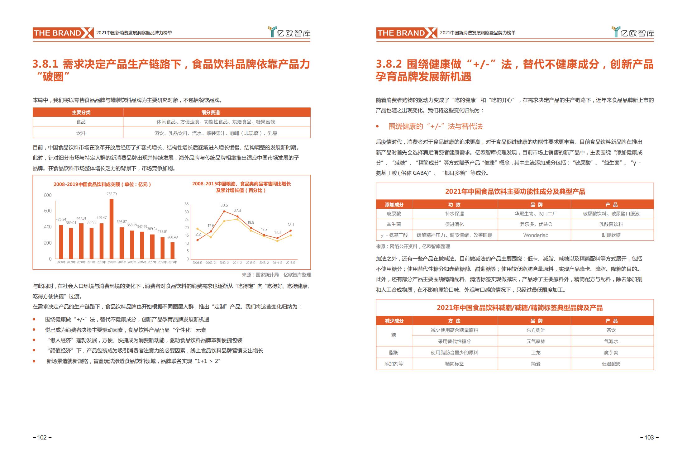 中国新消费发展洞察及品牌力榜单:十大发展趋势、十大细分行业