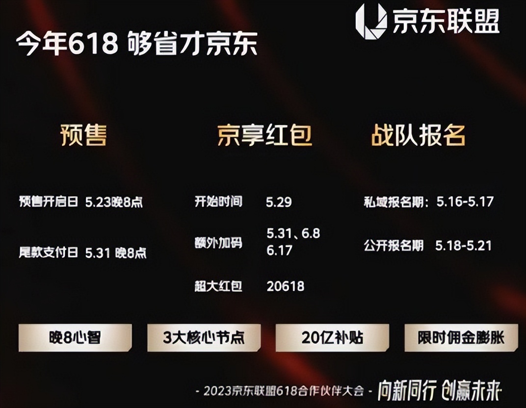 618京东超级红包怎么领,京东618密令红包怎么用