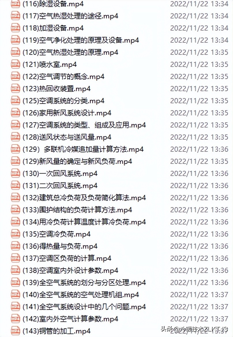冷库采用中央空调,中央空调多联机科普