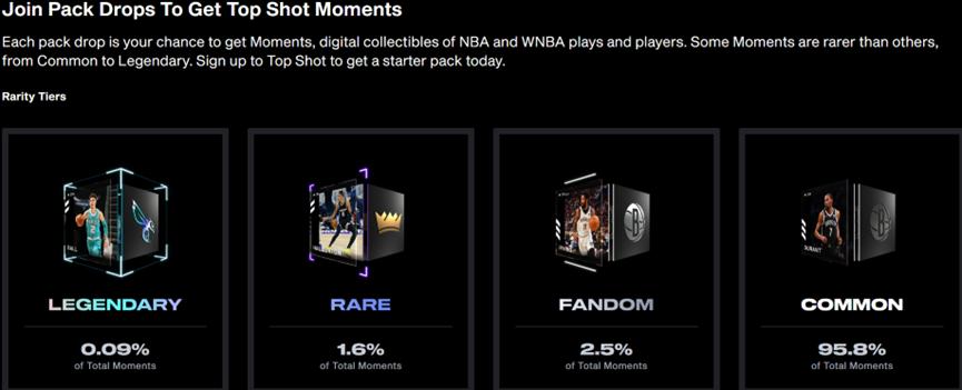 世界杯对体育板块算利好吗,世界杯回暖