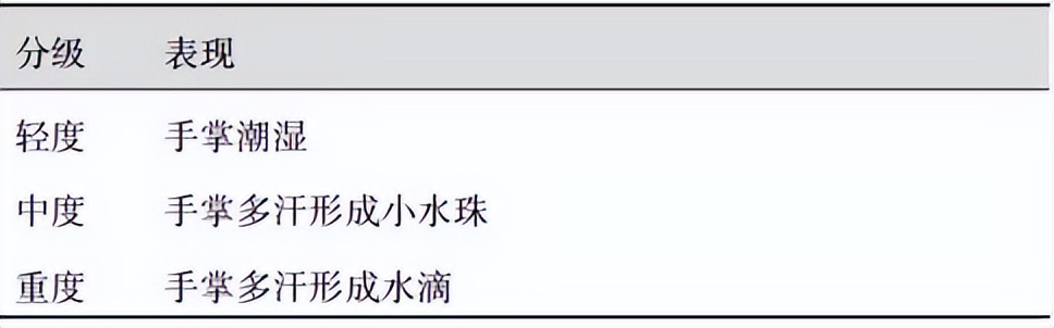 青少年如何克服社交恐惧症,暑期来临拒绝社交恐惧症