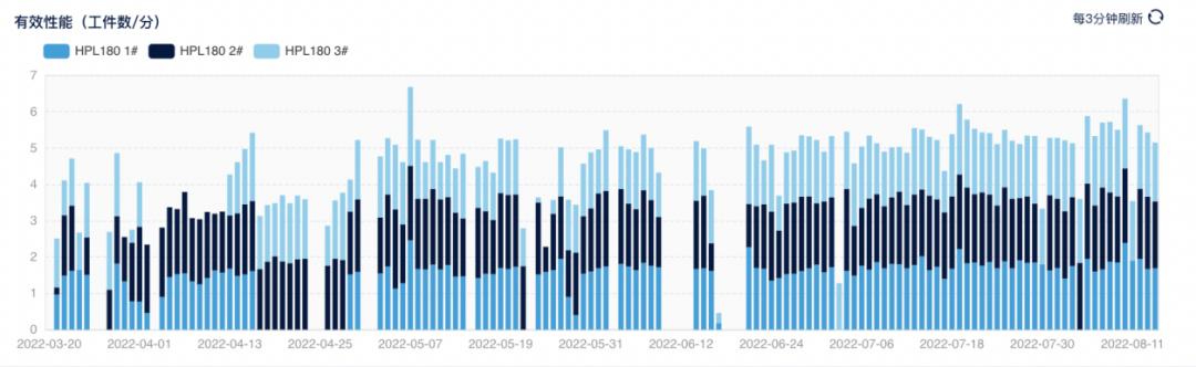 物联网赋能中国制造,工业物联网赋能