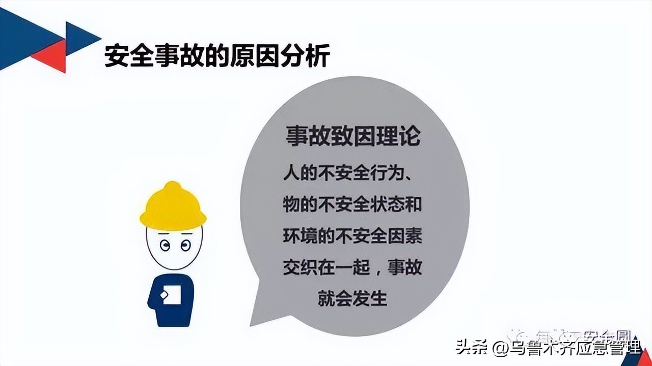 安全生产典型违章300条修订版,常见的安全生产违章行为有哪九种