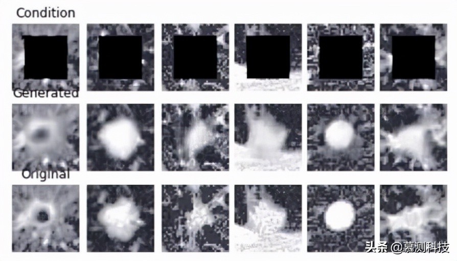 CT-GAN：利用深度学习恶意篡改三维医学图像