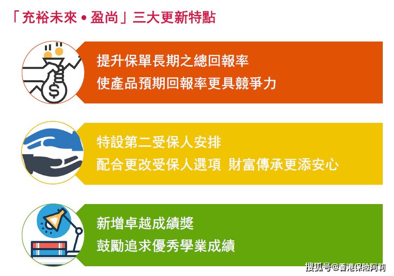 香港友邦保险的重疾保险靠谱吗,友邦香港保险的利与弊