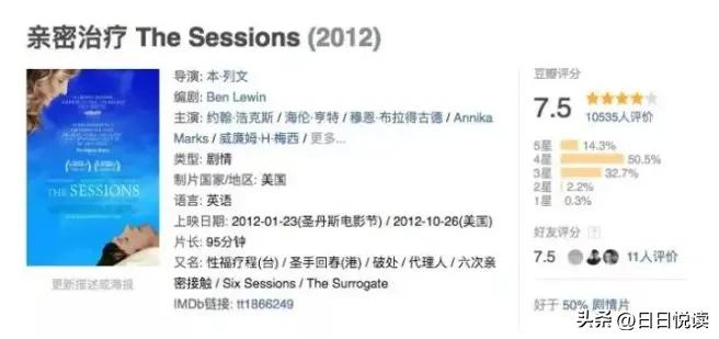 中国有一部关于残疾人的电影,有关残疾人的电影