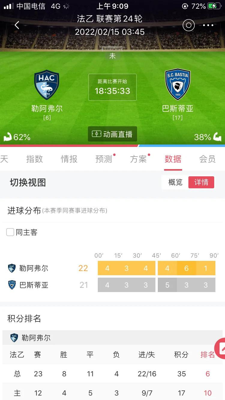 小金子打球视频,小金子采访全队