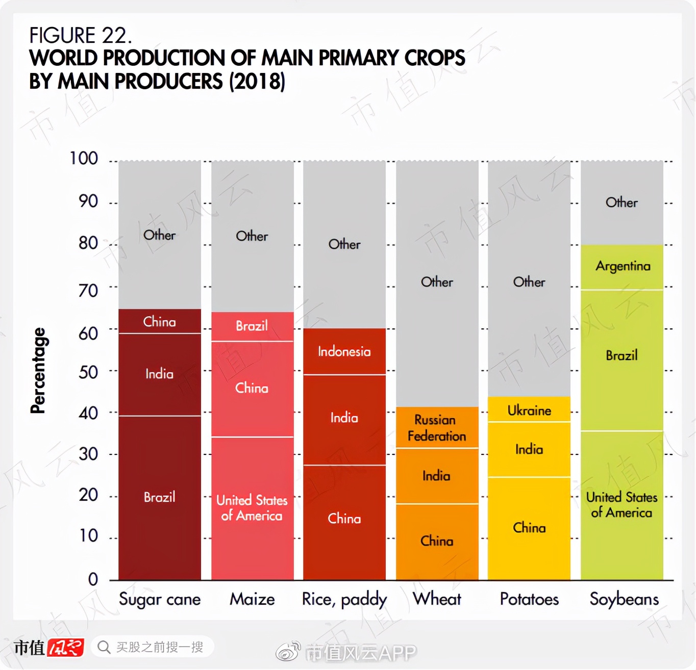 美国cpi上涨利好消费股吗,美国cpi上涨黄金受利好吗
