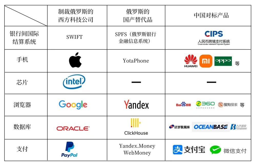 苹果手机变板砖有救吗,当手机变成板砖了该怎么办