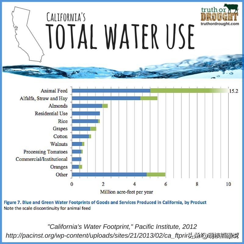 美国军机运奶粉,美国派军机运输奶粉