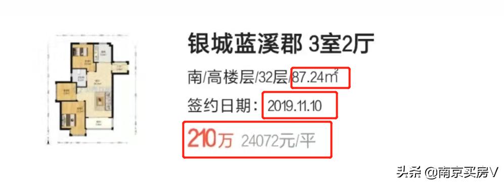 这啥小区啊，30天竟有339次带看
