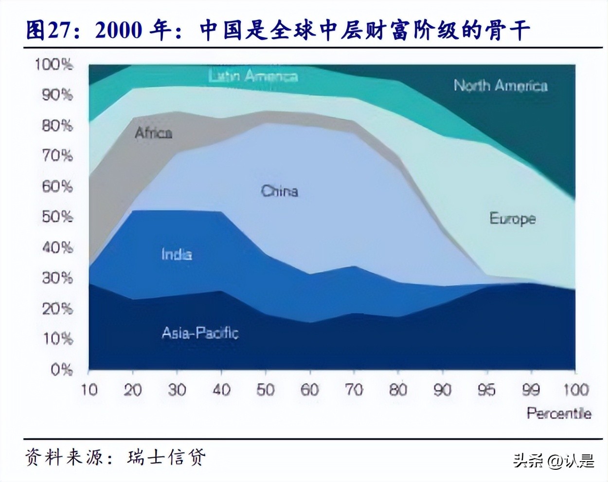 大国品牌报喜鸟高端男装高品位,报喜鸟男装如何