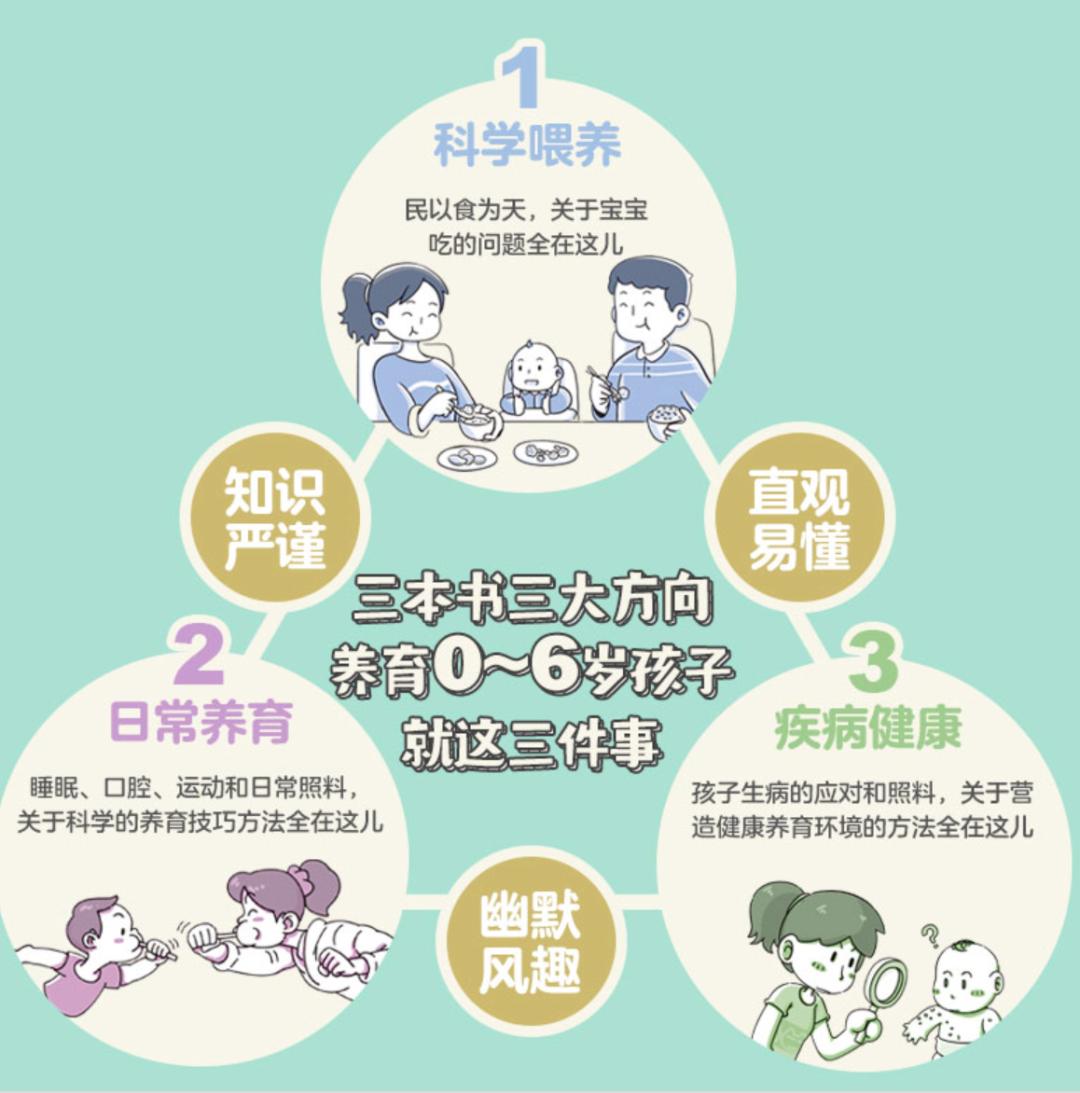 崔玉涛医生教你育儿,崔玉涛育儿专家直播