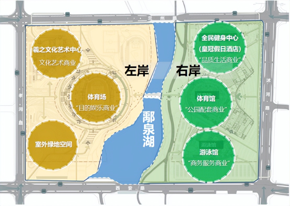 体育中心临沂,国内十大体育中心