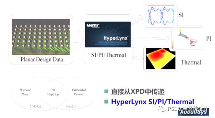 盖大楼施工步骤,新型盖楼施工步骤完整视频