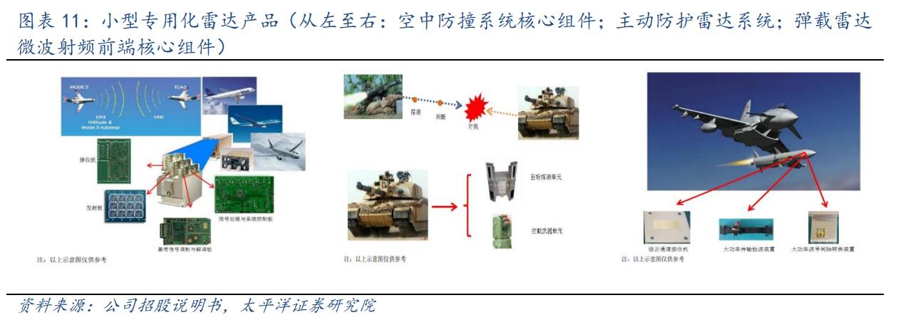 gpu景嘉微中国市场各个厂商占有率,国产信创gpu景嘉微