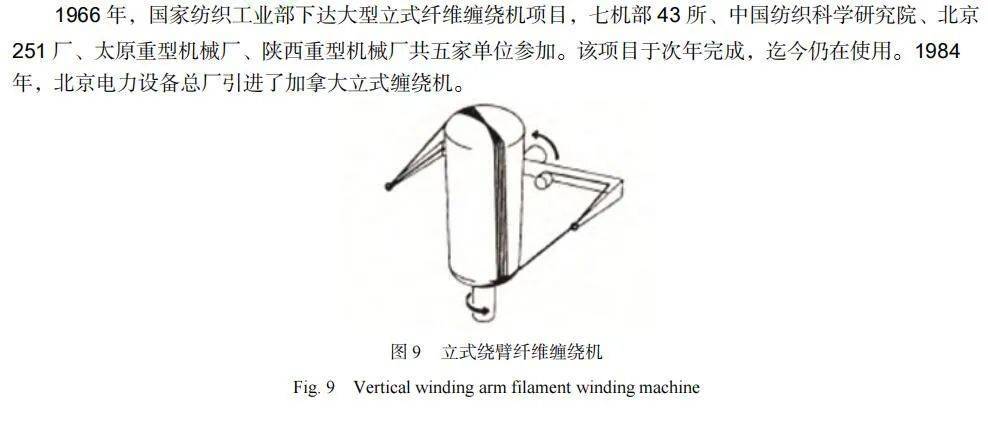 复合材料加工设备展览会2003,复合材料缠绕成型国内外发展情况