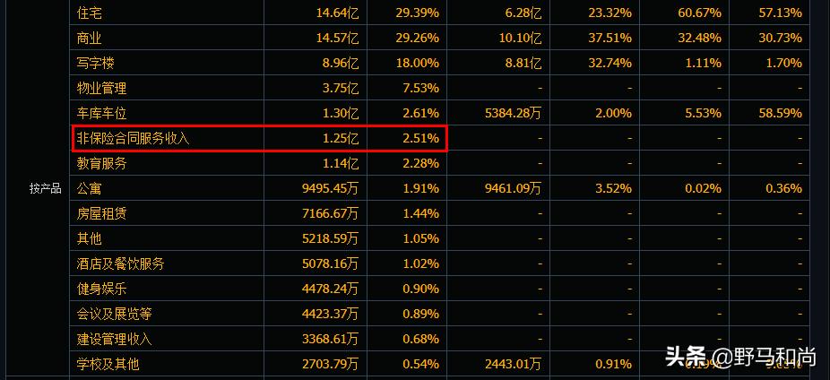 中国恒大股价暴跌,恒大复牌暴跌超86%