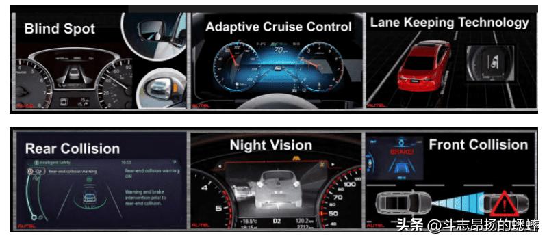 高级驾驶辅助系统,高级驾驶辅助系统产品有哪些