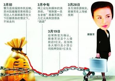 她，混迹上流社会，买300万豪宅，用美貌换17亿，却是惊天*局骗**？
