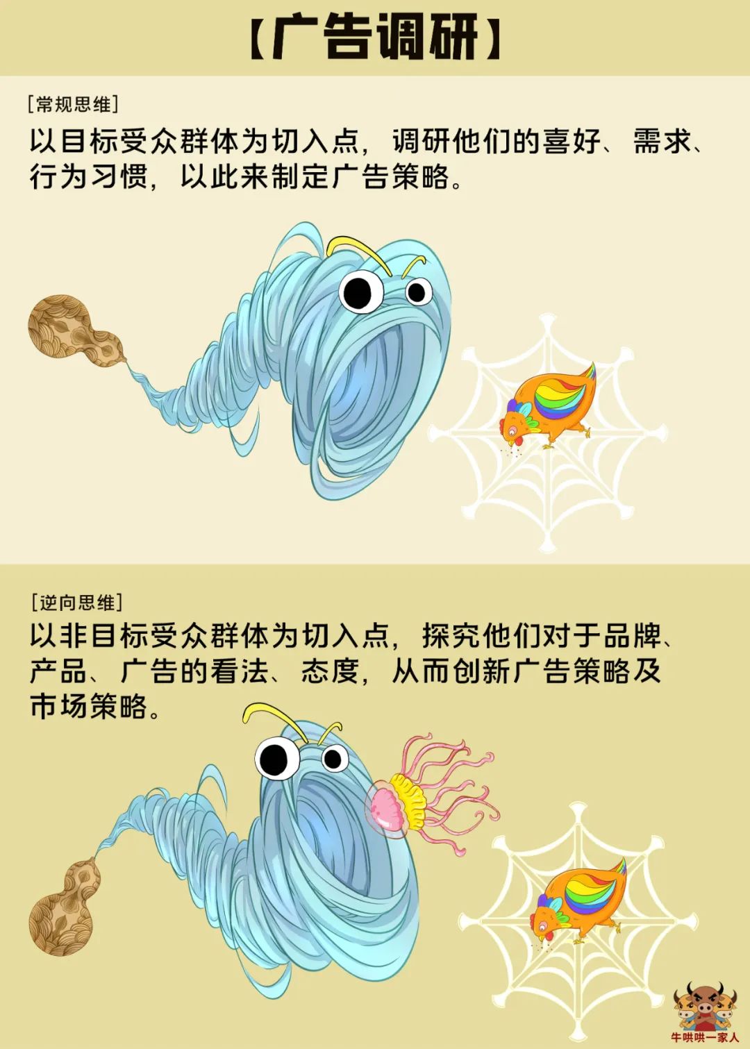 广告策划七大技巧,如何成为一个真正的广告策划人