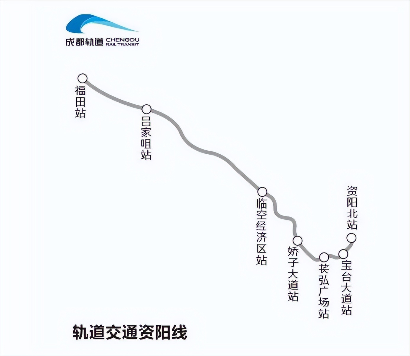 成都今年又有几条地铁规划,成都哪几条地铁正在修