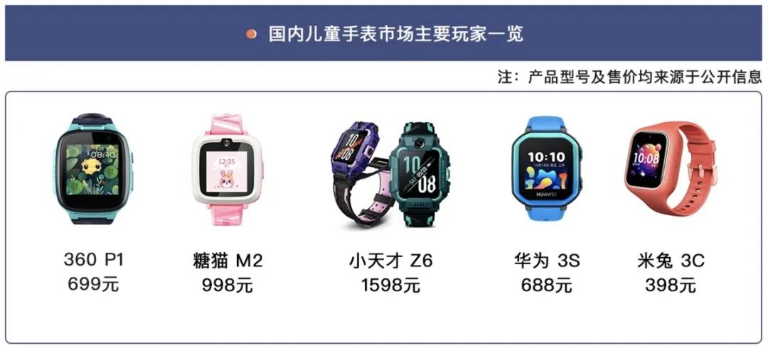 称霸全球市场，一小时卖出1000万：“儿童版微信”凭何让人疯狂？