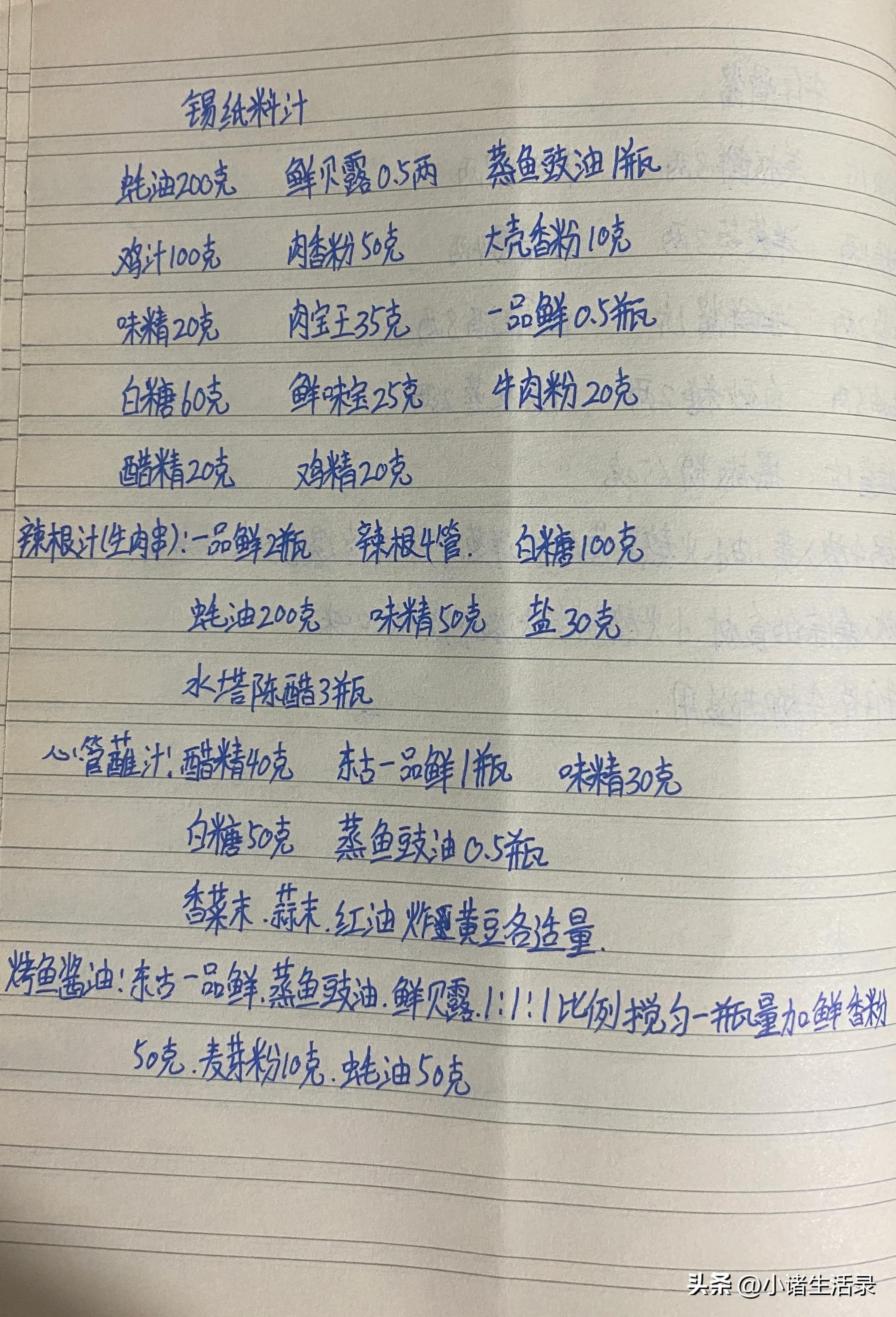 锡纸料汁的做法,锡纸料汁通用配方