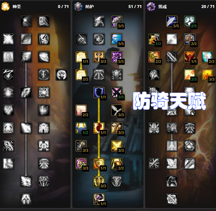 wlk的装备还能用tbc的附魔吗 (wlk狂暴战tbc阶段bis配装)