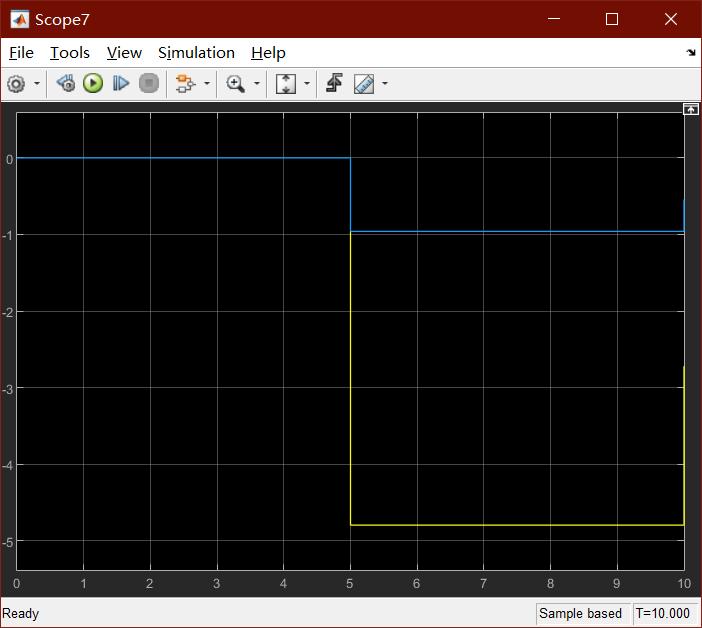 matlabsimulink实现机制,matlab的simulink基础原理与总结