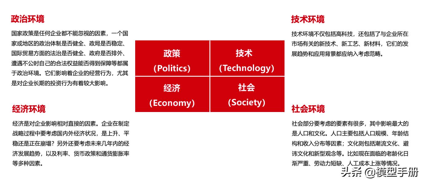 4个能让你升职加薪的职场技巧,职场人教你2招升职加薪
