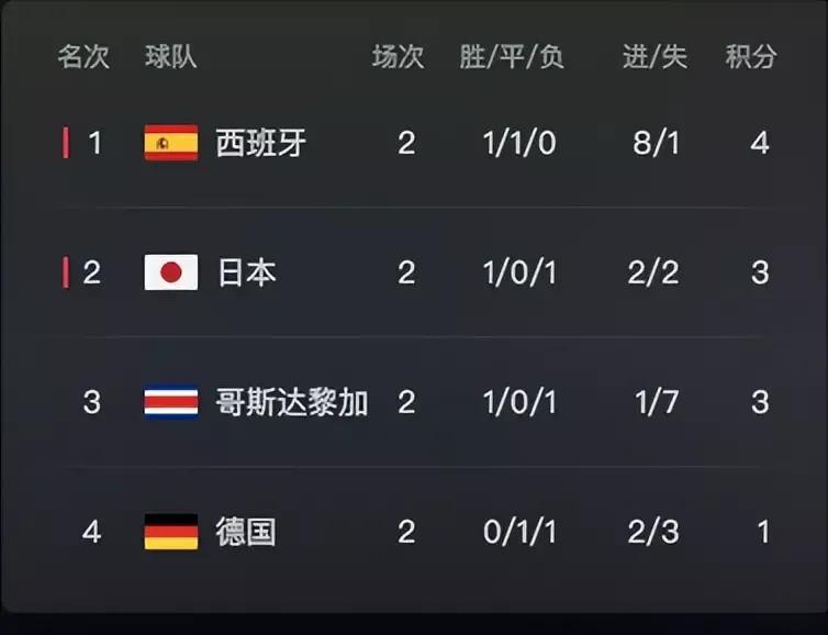 伊朗人怎么看待伊朗队对战美国,全世界看伊朗vs美国