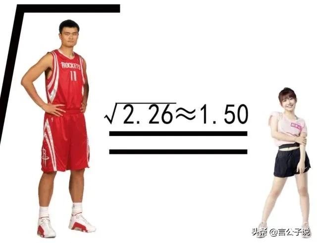 好莱坞身高不足160的女星,10位身高不足160的女星