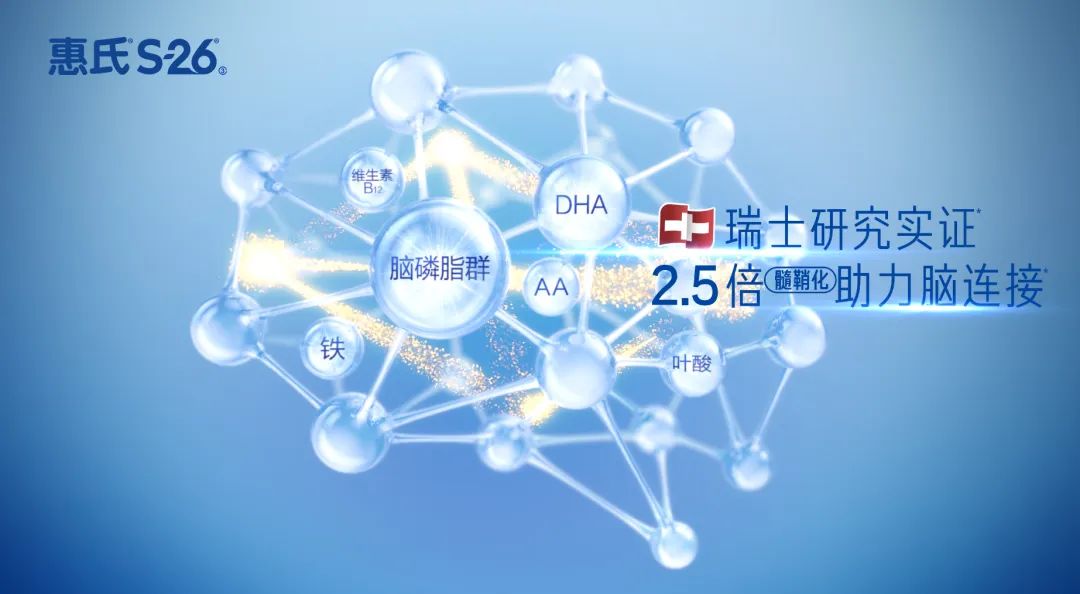 惠氏s-26铂臻澳洲版4段,惠氏S-26铂臻4段儿童奶粉