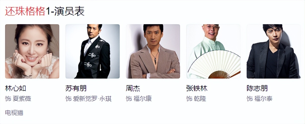 尔康在还珠格格中的地位高吗,还珠格格主演都有谁