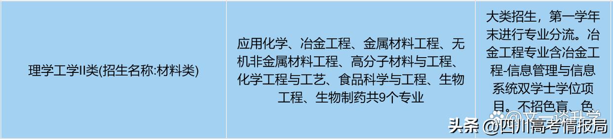 上海的大学在四川招生情况,上海大学是上海的亲儿子
