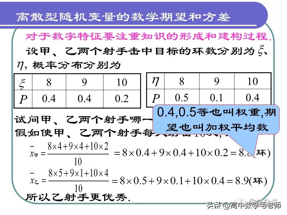 高中数学概率知识点大总结,高中数学条件概率与全概率公式