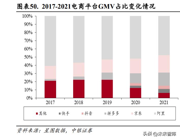 快递行业企业发展趋势,快递行业创新模式分析报告