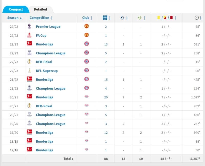 一场无关尊严于事无补的胜利,一场前所未有的胜利
