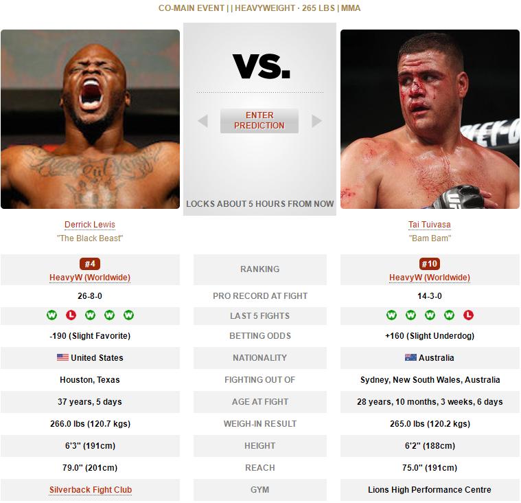 ufc271赛前,UFC287赛前分析