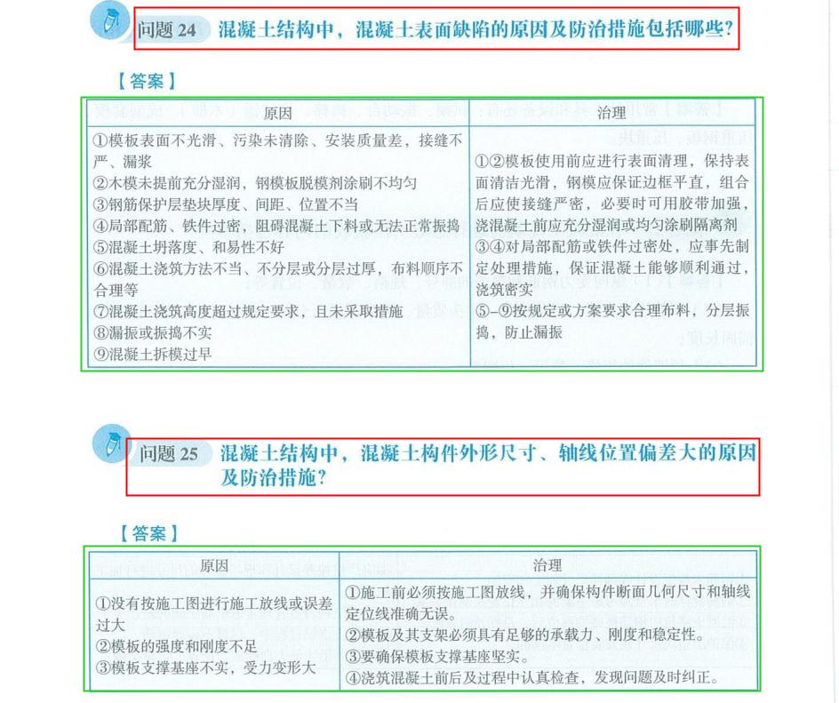 王玮一建案例分析必背100题,王玮老师一建建筑案例300问完整版
