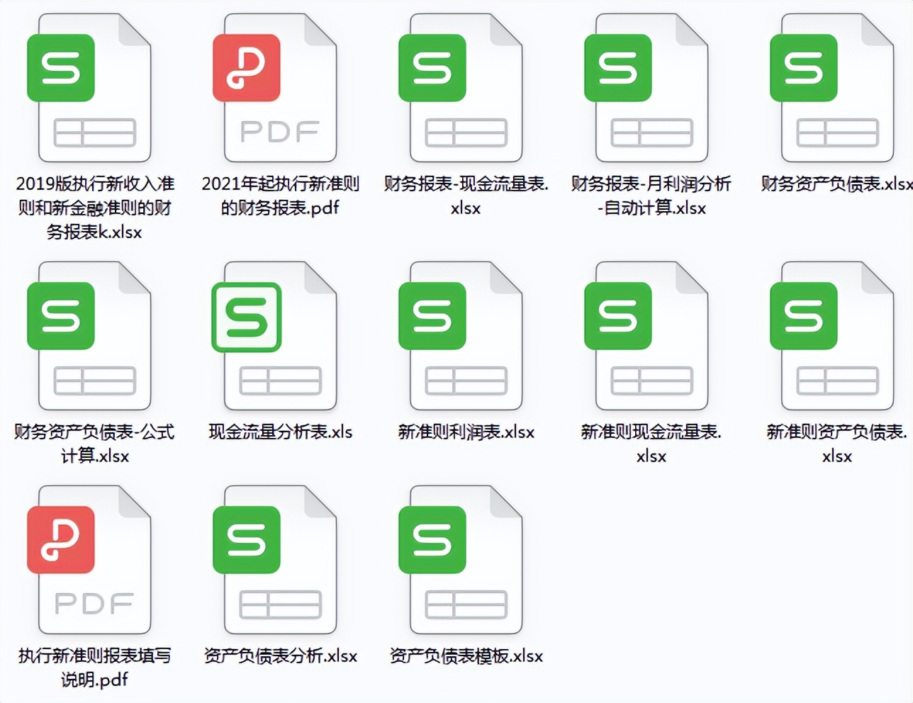 2020企业会计准则财务报表模板,新准则财务报表编制方法