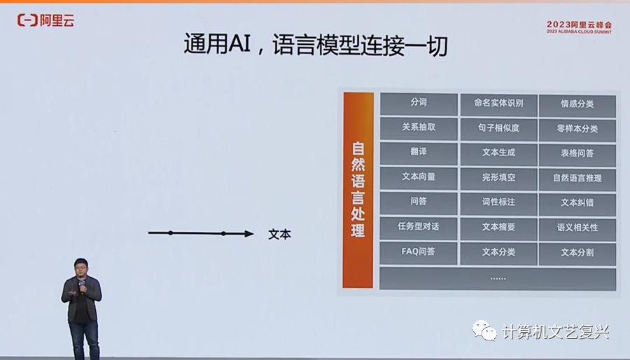 阿里“通义”大模型,阿里通义大模型开源