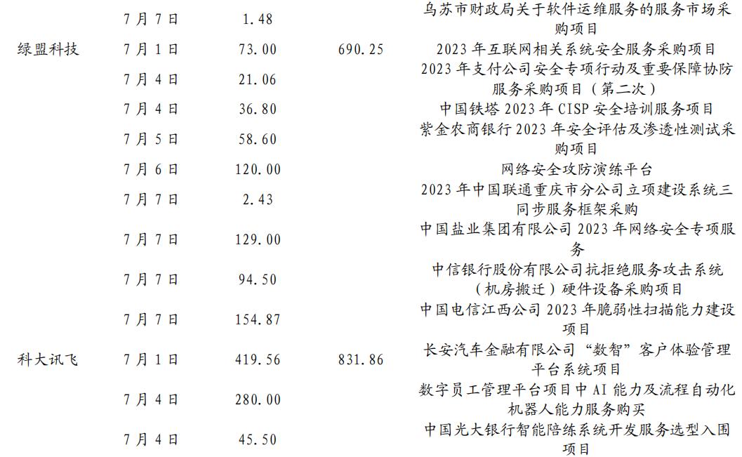 特斯拉自动紧急避让和fsd自动驾驶,从特斯拉fsd看自动驾驶发展趋势
